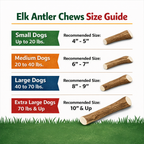 Elk Antler Chews Size Guide - size chart showing recommended chew lengths by dog weight: Small (up to 20 lb) 4-5”; Medium (20-40 lb) 6-7”; Large (40-70 lb) 8-9”; Extra Large (70+ lb) 10+”