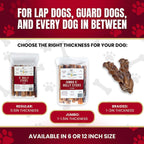 Bully stick guide comparing regular, jumbo, and braided thicknesses for lap dogs to guard dogs, in 8 or 12 inch lengths